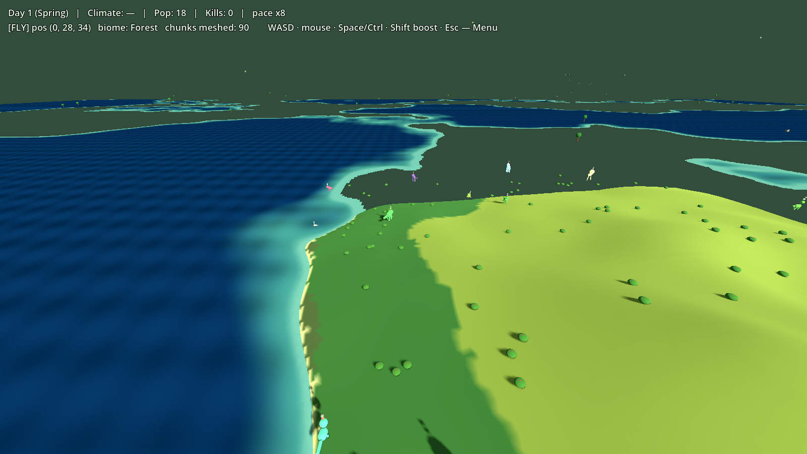 The same coastline as the population grows