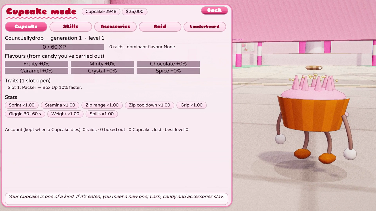 Cupcake mode: your Cupcake, its traits, flavours and stats